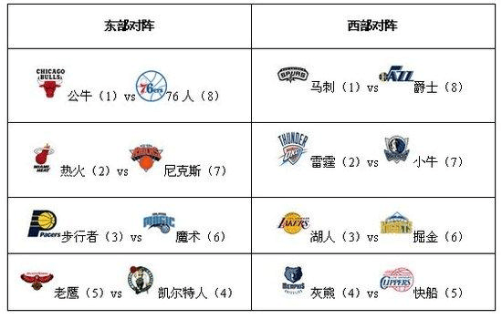 欧洲杯8强赛程表比赛场地,2021欧洲杯举办城市及球场