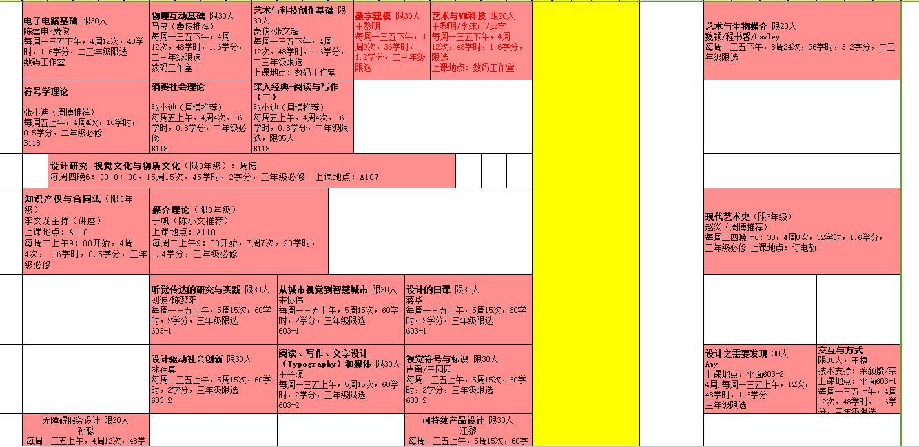 怎么看天津体育学院新成立的足球学院？