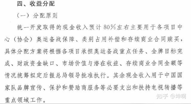 中国足球要发展起来必须遵循足球发展的客观规律，这个客观规律是哪些内容？