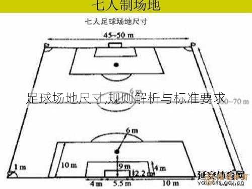 足球场地尺寸,规则解析与标准要求