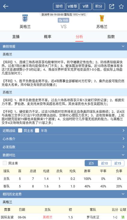 球探足球比分即时比分-球探足球比分即时比分搜狐