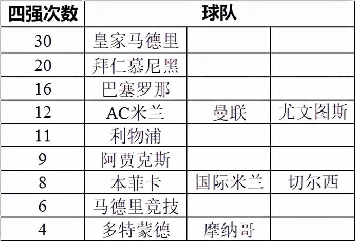 欧洲杯冠军-欧洲杯冠军表历届冠军名单