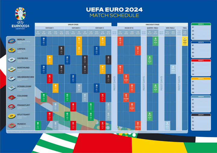 世界杯2场假球诞生！FIFA操纵，报复德国，比韩日世界杯还黑｜国际足联联合会杯｜西班牙队｜巴西队｜英格兰队_网易订阅